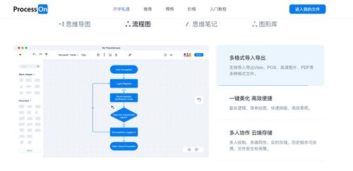 10款高效辦公神器 網絡技術服務精選，速取收藏